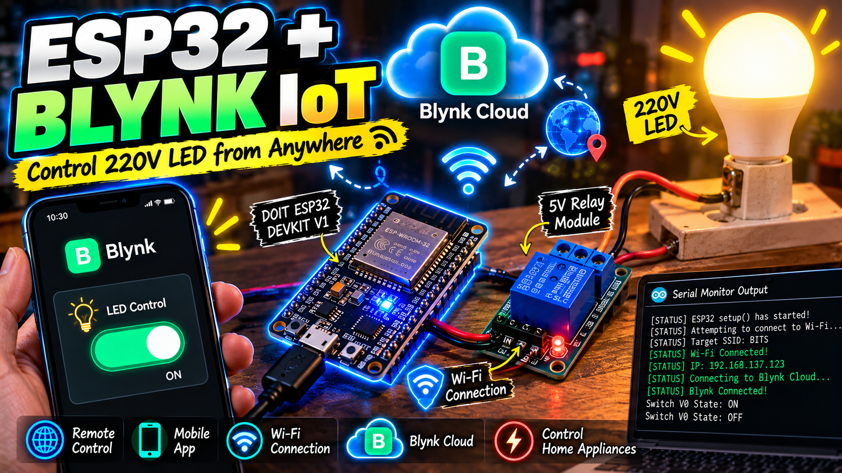 ESP32 Blynk IoT Smart Relay Switch